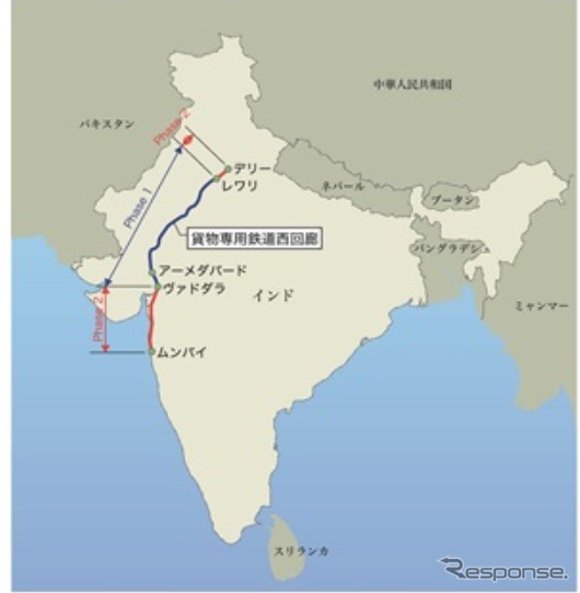 デリー～ムンバイ間を結ぶDFC西線の位置。JFEエンジリニアリングが今回受注した二つの橋りょうは、「フェイズ1」と呼ばれるレワリ～ヴァドダラ間内に設けられる。