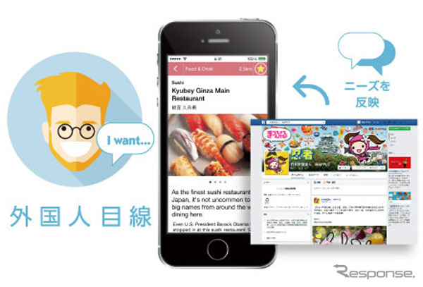 DiGJAPAN!