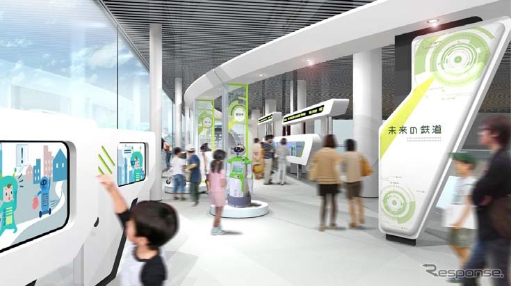 新館2階に設ける「未来」ステーションのイメージ。来館者のアバターが大型映像ジオラマに入り込んで、未来の鉄道を体験できるようにする。