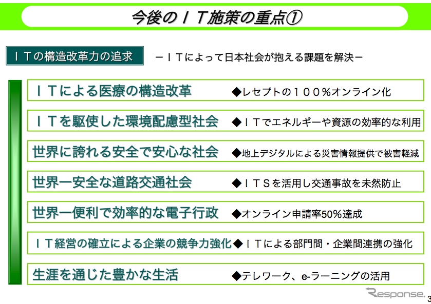 【神尾寿のアンプラグド】IT新改革戦略とケータイGPS普及のシンクロナイズ