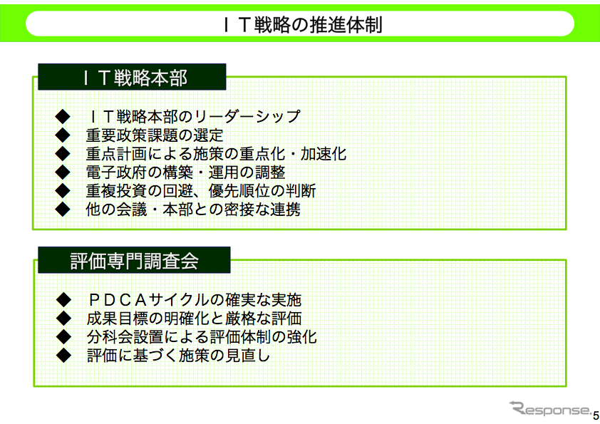 【神尾寿のアンプラグド】IT新改革戦略とケータイGPS普及のシンクロナイズ