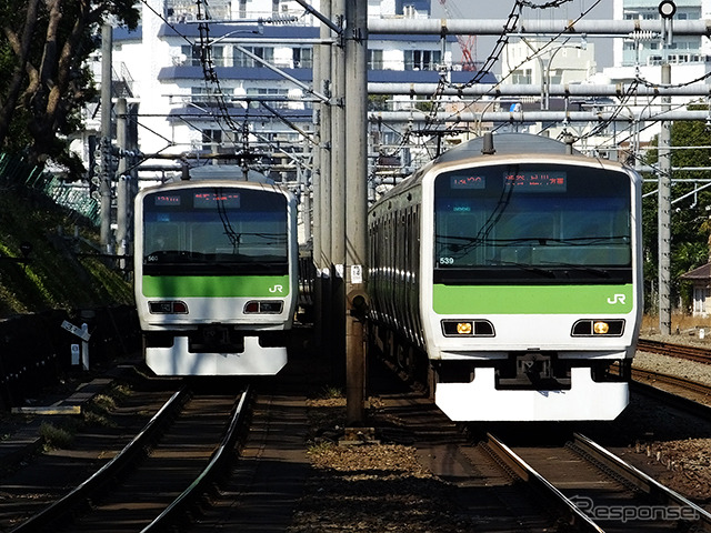 山手線の従来車両E231系500代