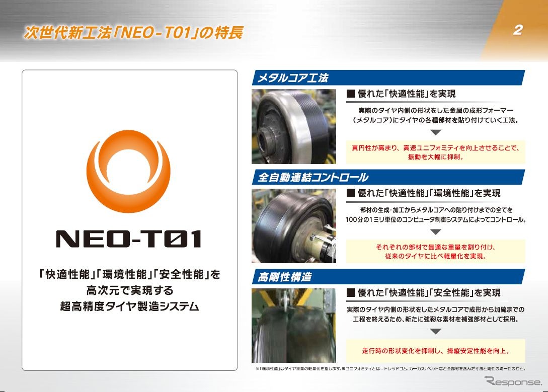 メタルコア工法はランフラットタイヤ以外もOK