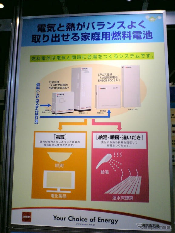 【ENEX2006】次世代SS・コージェネ、水素時代のENEOSとは
