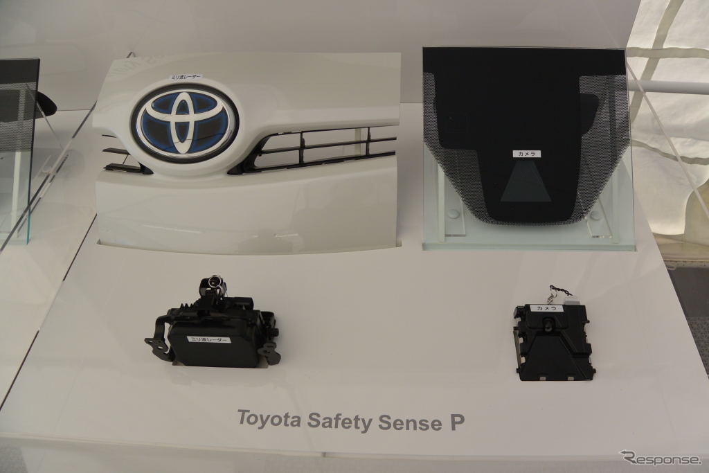 Toyota Safety Sense（トヨタ・セーフティ・センス）