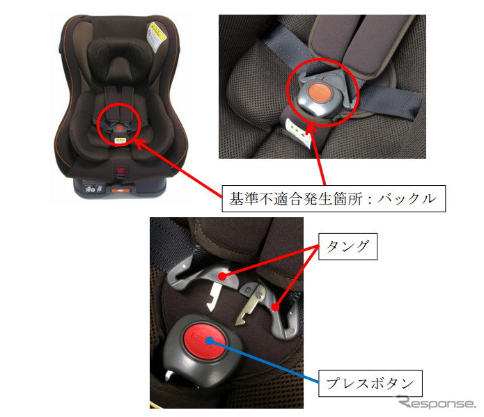 改善箇所