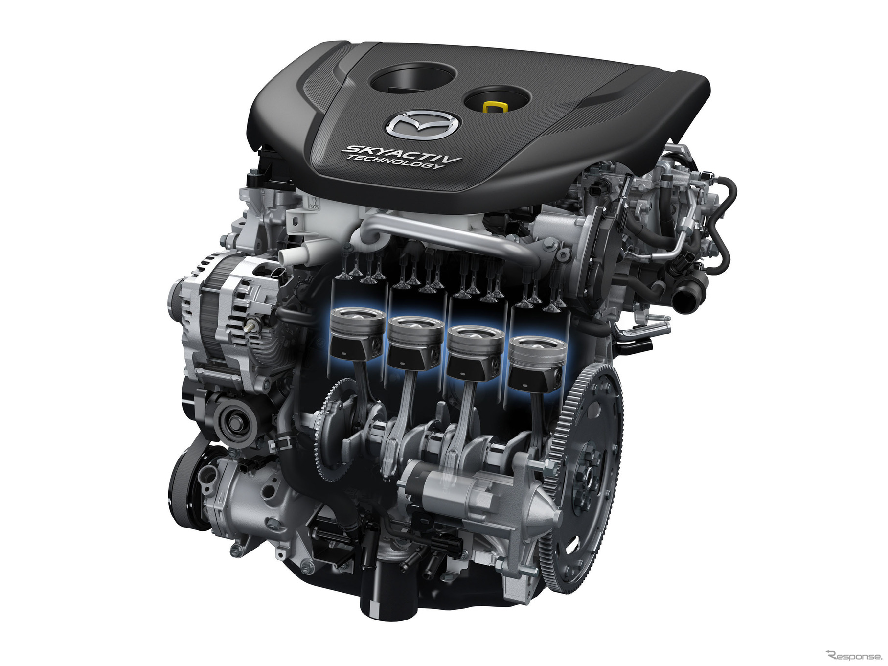 マツダ SKYACTIV-Dエンジン