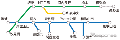 「初詣フリーチケット2015」のフリー区間。今回は泉北高速鉄道線も利用できる。