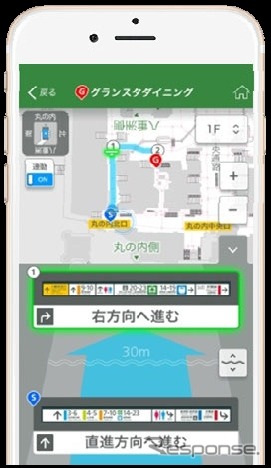 JR東日本は12月18日からスマホ向けナビサービスの実証実験を東京駅で実施する。画像は案内サインによるナビゲーションのイメージ。