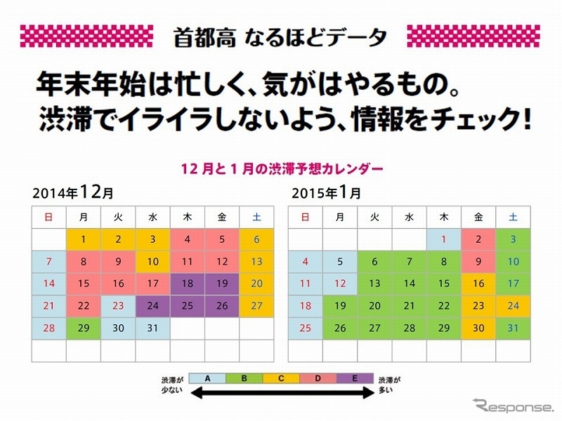 年末年始の渋滞予測カレンダー