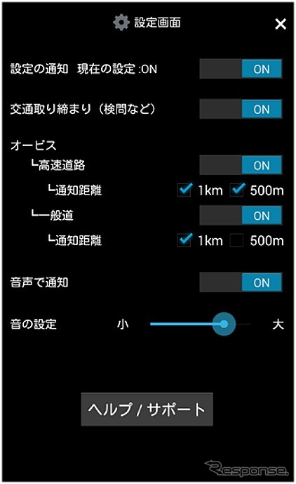 ゼンリンデータコム・オービス＆取締通知