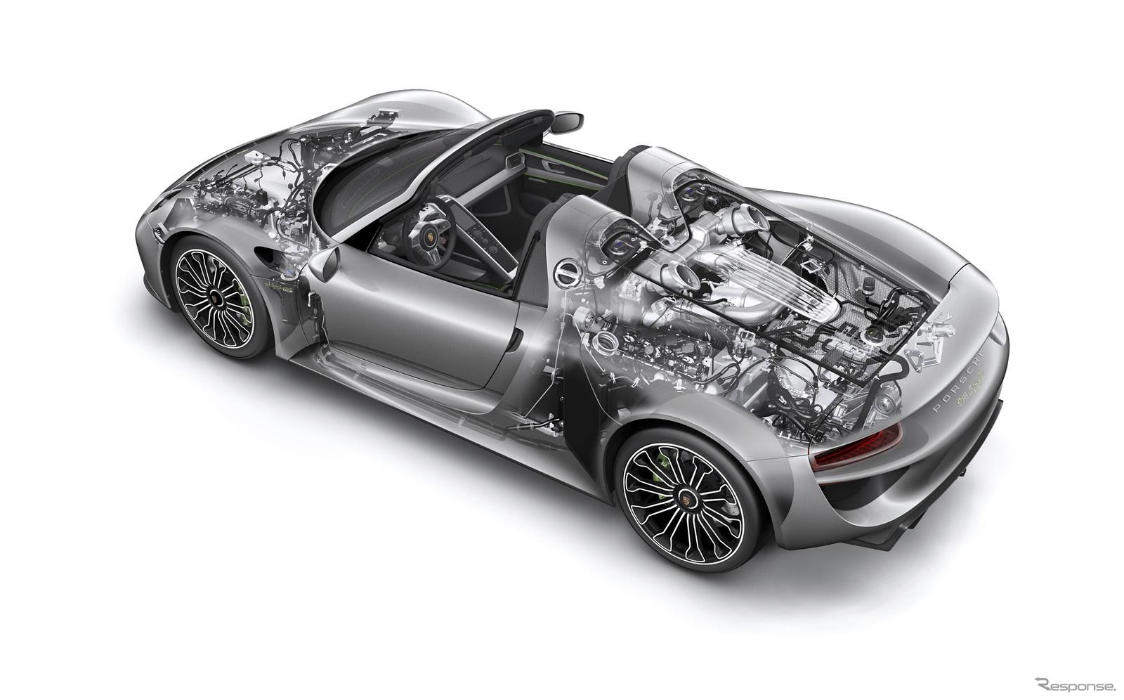 ポルシェ 918スパイダー の量産モデル