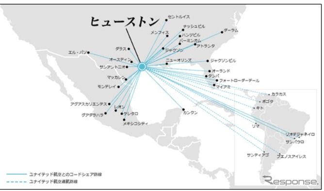 ANAとユナイテッド航空のヒューストン以遠の主なネットワーク