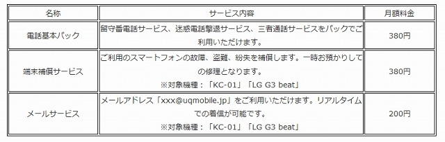 オプションサービス