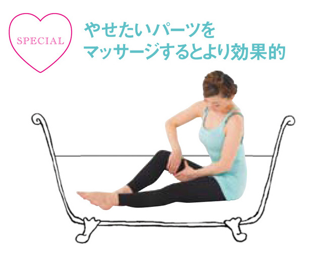 着圧ハイウエストレギンス入浴で 脚・おなか・ヒップやせ