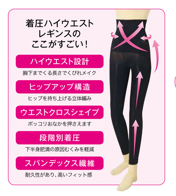 着圧ハイウエストレギンス