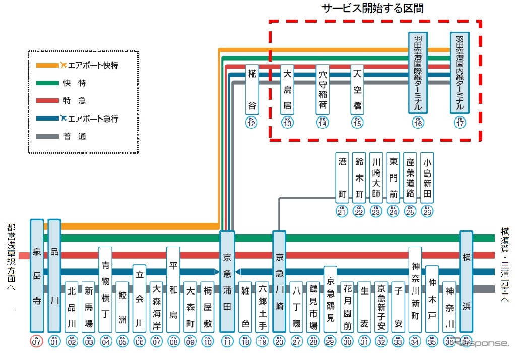 京急線の路線図。12月24日から空港線のトンネル内でも携帯電話が利用できるようになる。