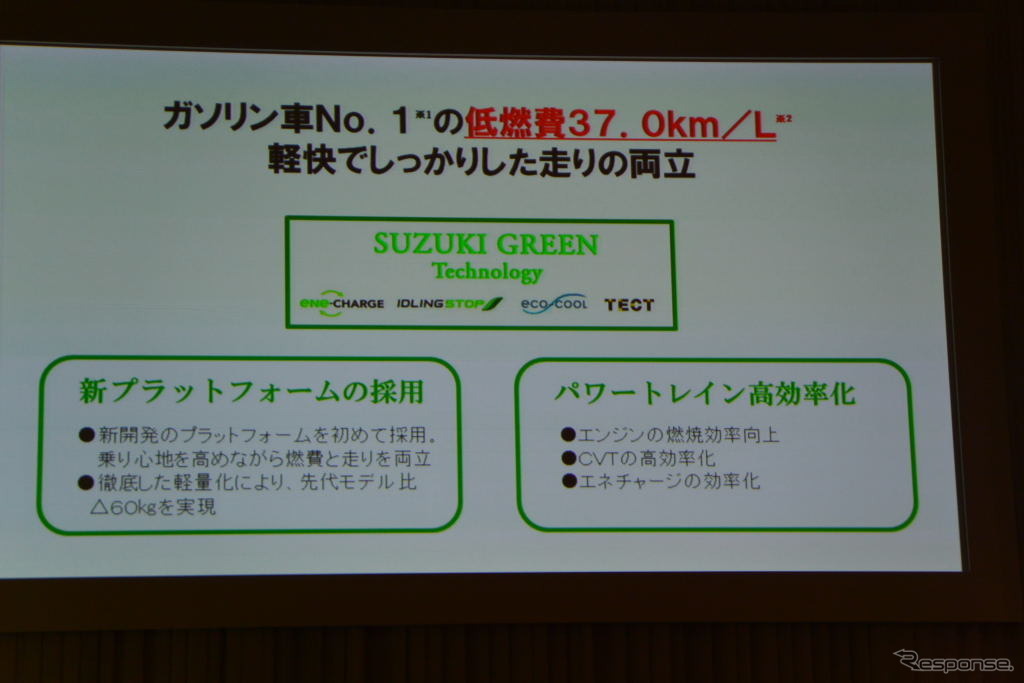 スズキ 新型アルト 発表会