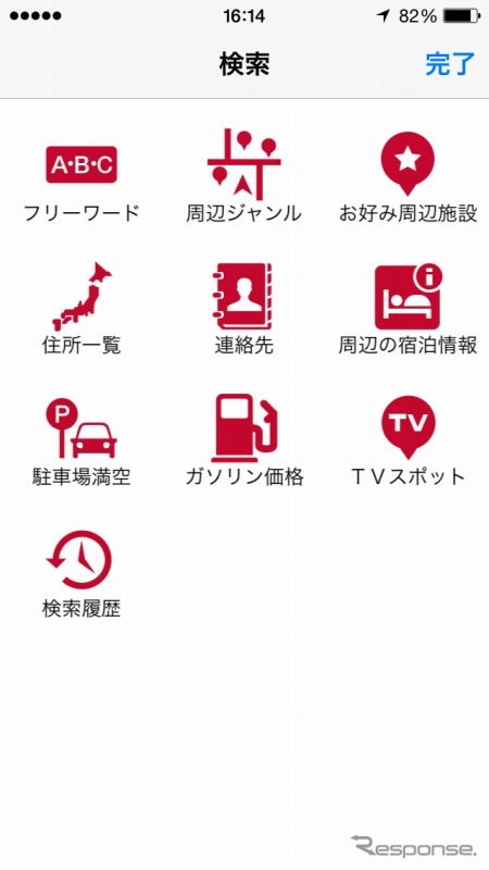 インクリメントP・MapFan＋