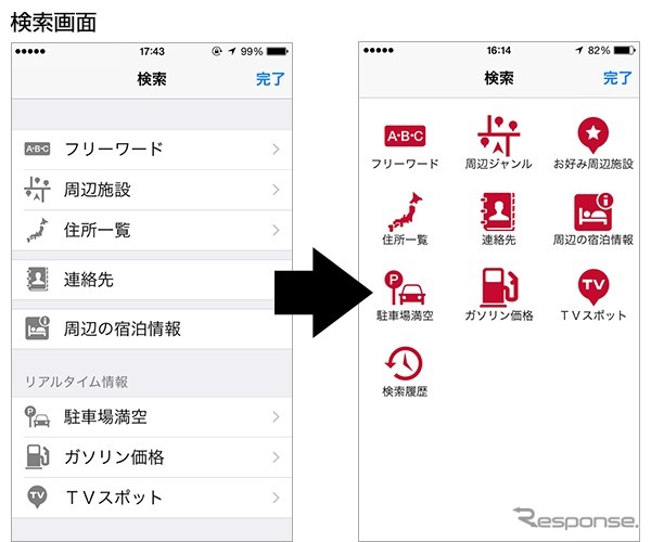 インクリメントP・MapFan＋