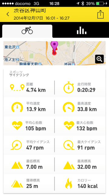 パノコンピューター