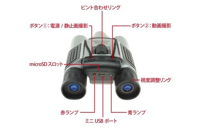 撮影/録画ボタンは本体上面にあり双眼鏡を覗いた状態から即撮影が可能。防災や防犯目的でも活用できそうだ（画像は同社webより）。