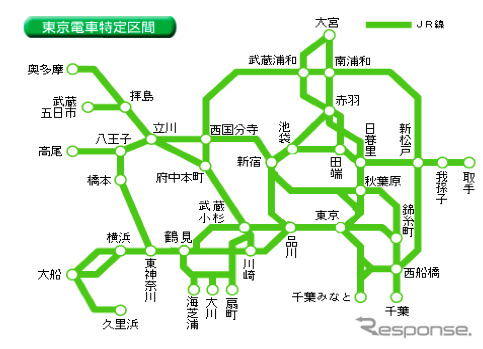 「N'EX TOKYO Round Trip Ticket」が利用できる「東京電車特定区間」。『成田エクスプレス』の降車後、途中で改札を出なければ特定区間内のどの駅でも下車できる。