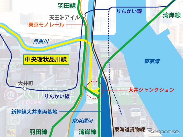 大井ジャンクション周辺の道路や鉄道、運河のイメージ