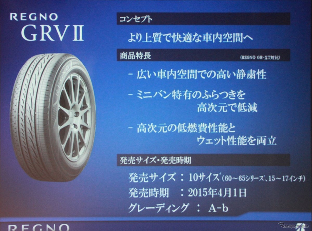 ブリヂストン REGNO 新製品発表会