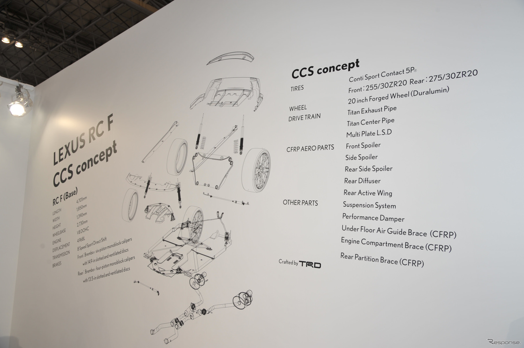 レクサス RC F CCS concept（東京オートサロン2015）