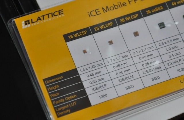 LATTICEセミコンダクターは、Googleグラスなどにも採用されているFPGAを出展