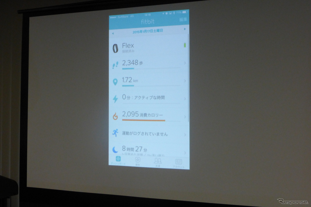 Fitbitが1月22日、三菱ビルにてメディアブリーフィングを行った。タイトルは「競争激化する健康系ウェアラブルでシェア拡大のためテコ入れ」