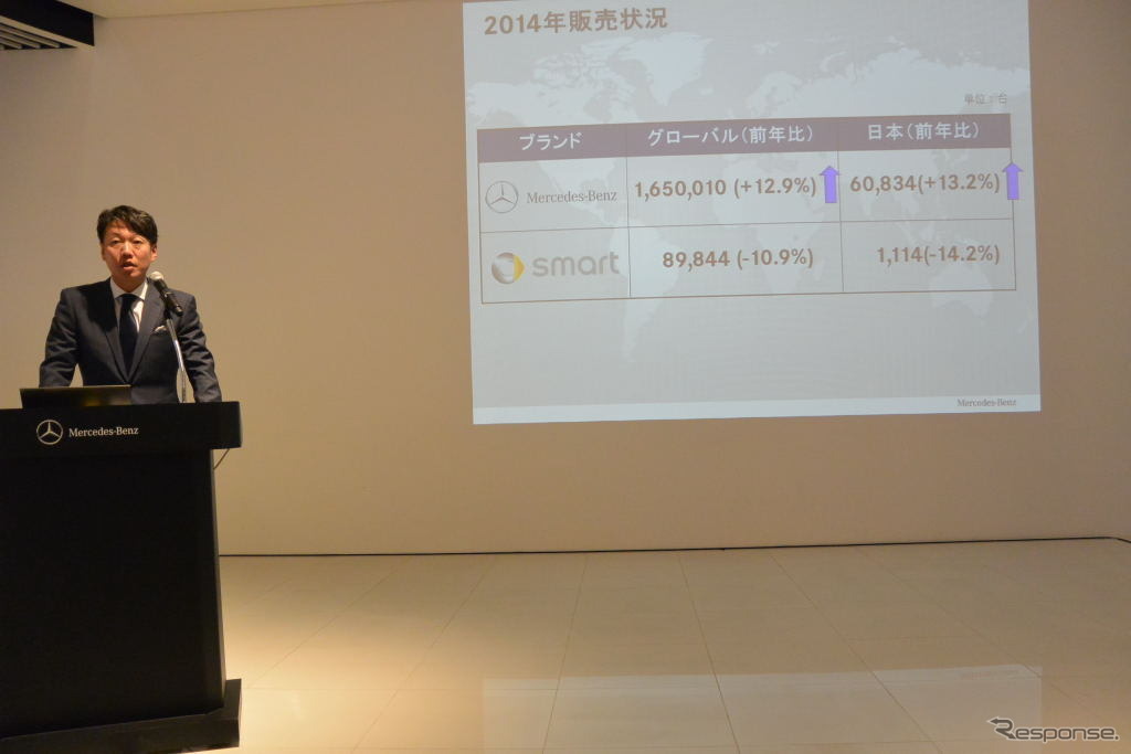 メルセデス・ベンツ日本 上野金太郎社長 会見