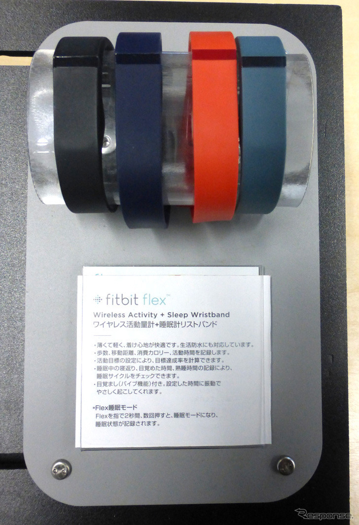 Fitbitのウェアラブルデバイス