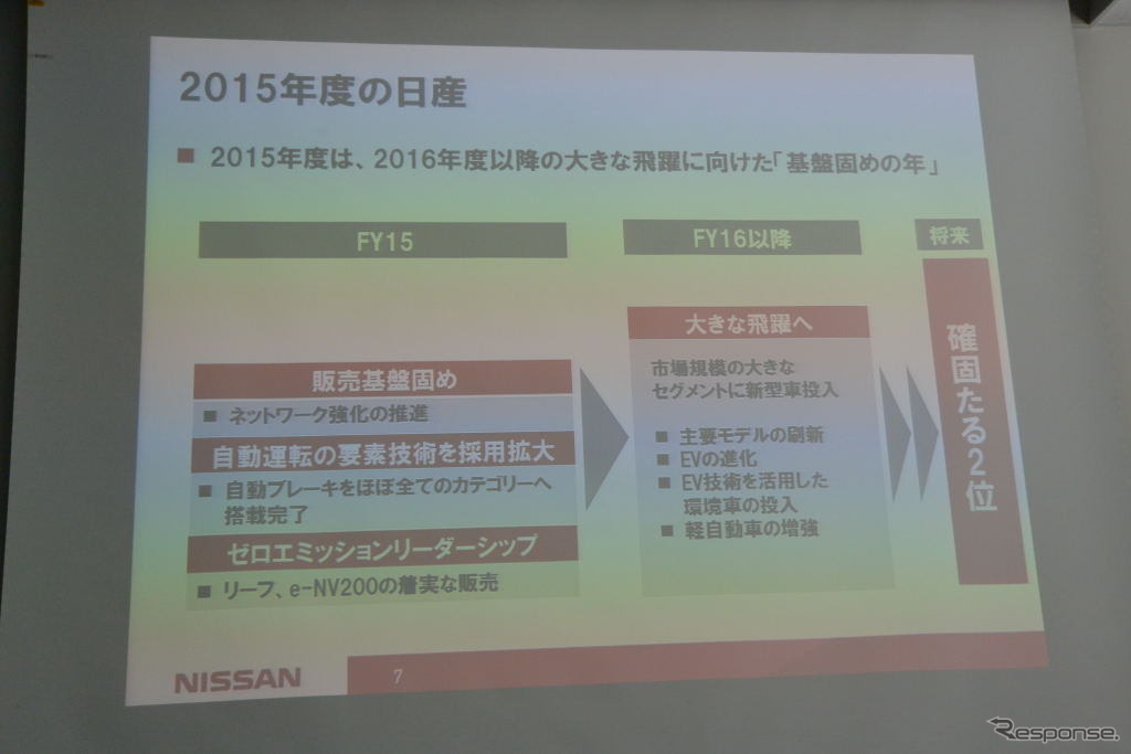 日産自動車 片桐隆夫副社長 会見