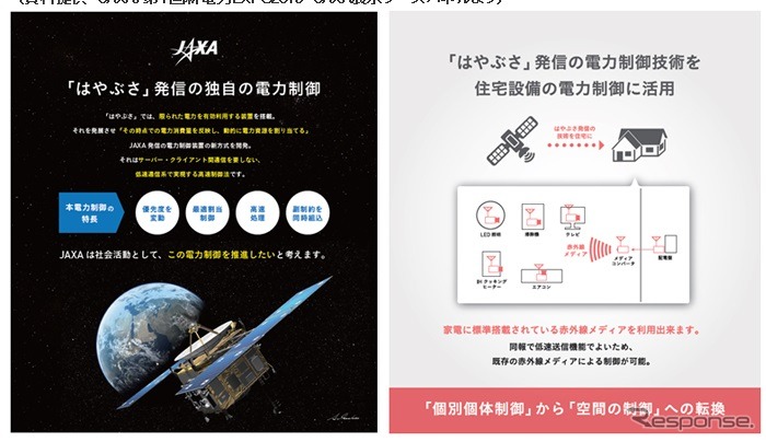 「はやぶさ」の電力制御とは（資料：JAXA / 第1回新電力EXPO2015 JAXA展示ブースパネルより）