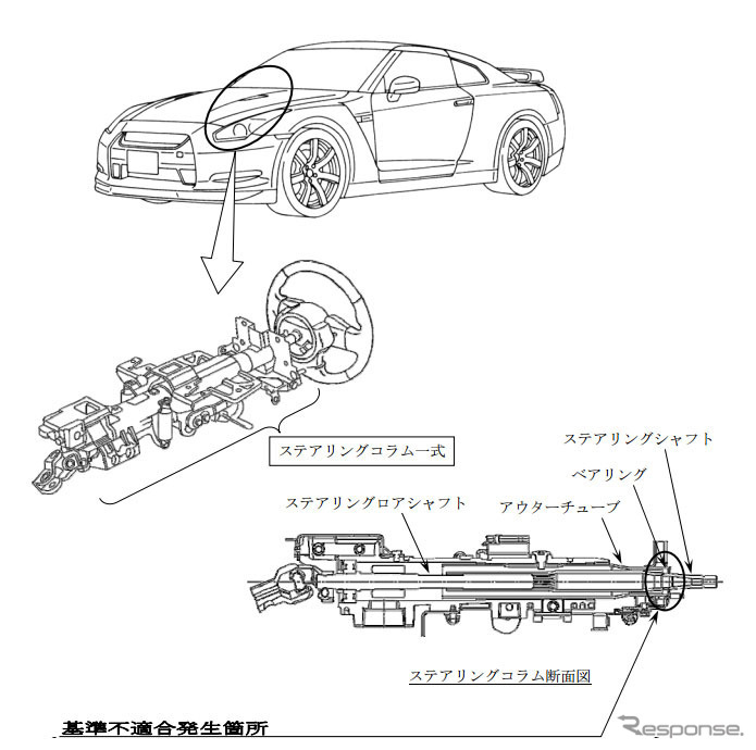 改善箇所