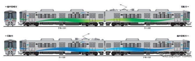 経営移管にあわせて運行を開始する金沢～泊間の速達列車『あいの風ライナー』はライナー券を別途購入すれば利用できる。画像はあいの風とやま鉄道が導入する車両のイメージ。