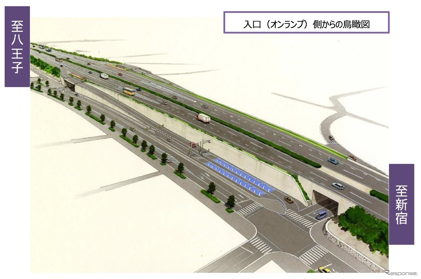 中央自動車道「府中スマートIC」イメージ（NEXCO中日本資料より）