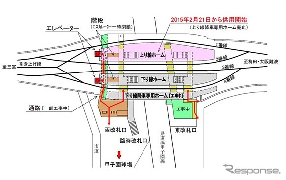 2月20日までの甲子園駅の平面図。上下線ホームのほか降車専用ホームも設けられている。