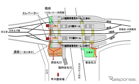 2月21日以降の甲子園駅。上り線降車専用ホームを廃止し、上り線ホームの幅を広げる。