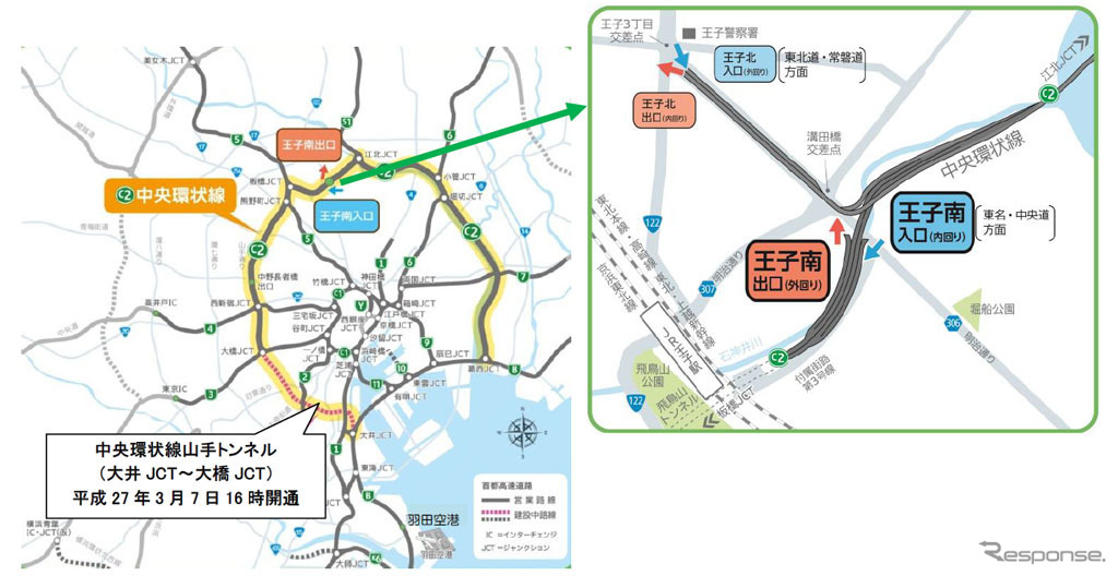 首都高中央環状線 王子南出入口