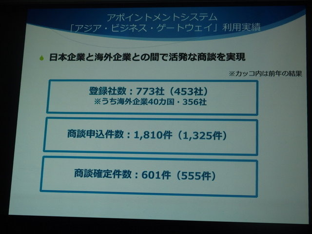 「東京ゲームショウ2015」開催発表会レポート…アジアナンバーワンの展示会をめざして、商談向け機能をさらに強化