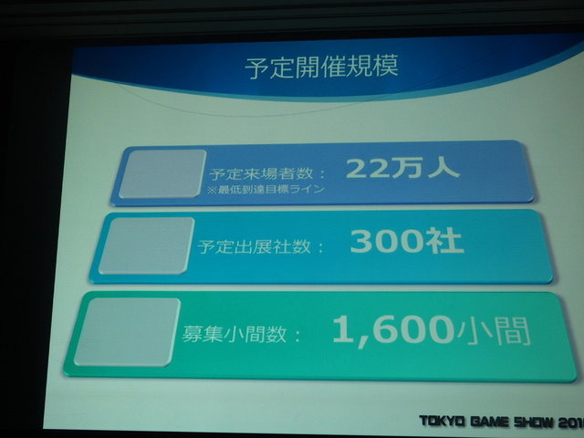 「東京ゲームショウ2015」開催発表会レポート…アジアナンバーワンの展示会をめざして、商談向け機能をさらに強化