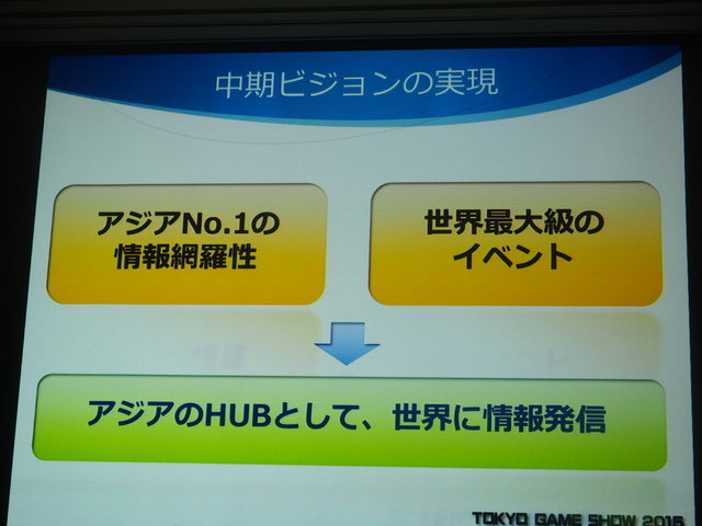 「東京ゲームショウ2015」開催発表会レポート…アジアナンバーワンの展示会をめざして、商談向け機能をさらに強化