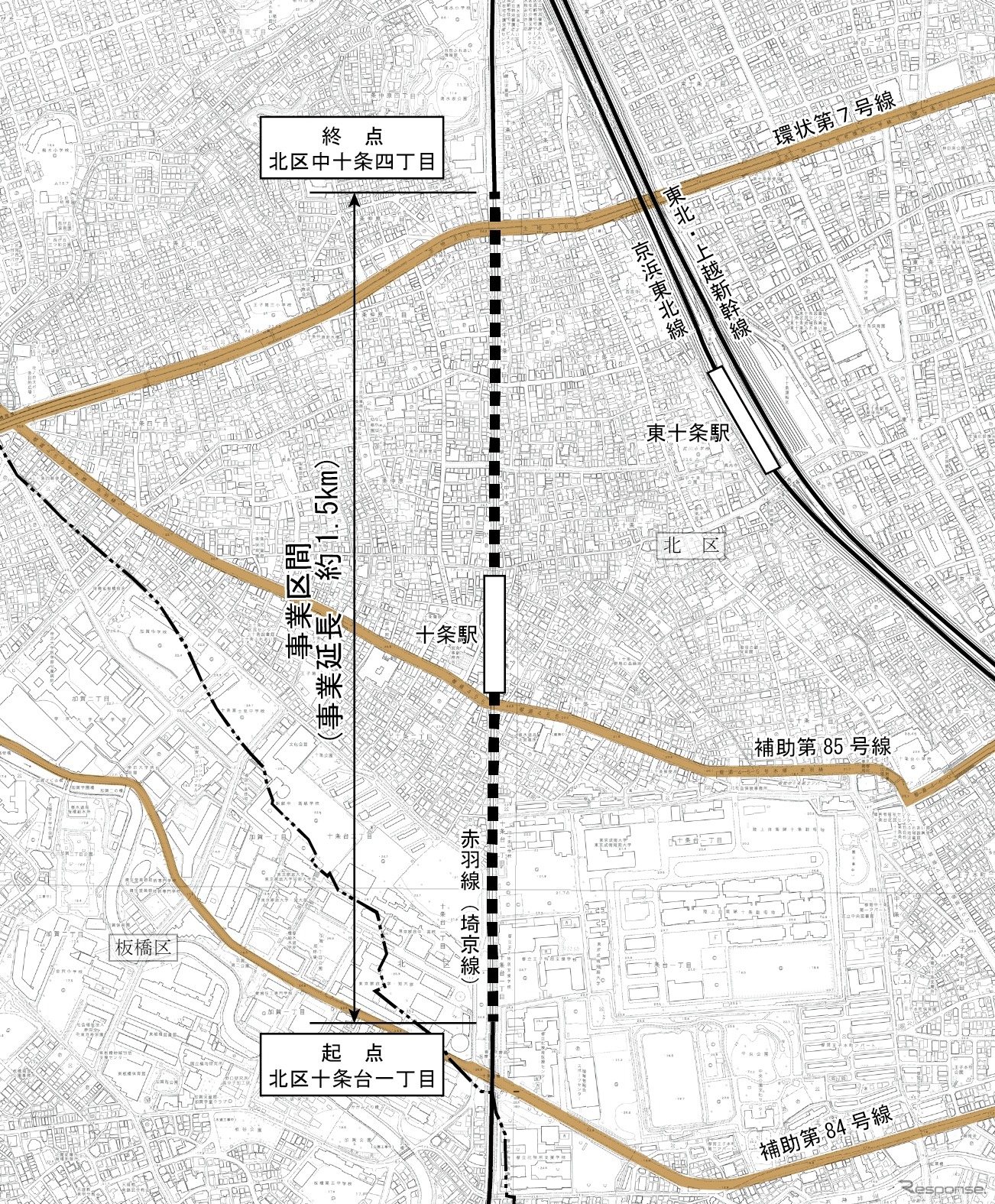 連立事業の事業区間。十条駅を含む約1.5kmの線路を高架化する。