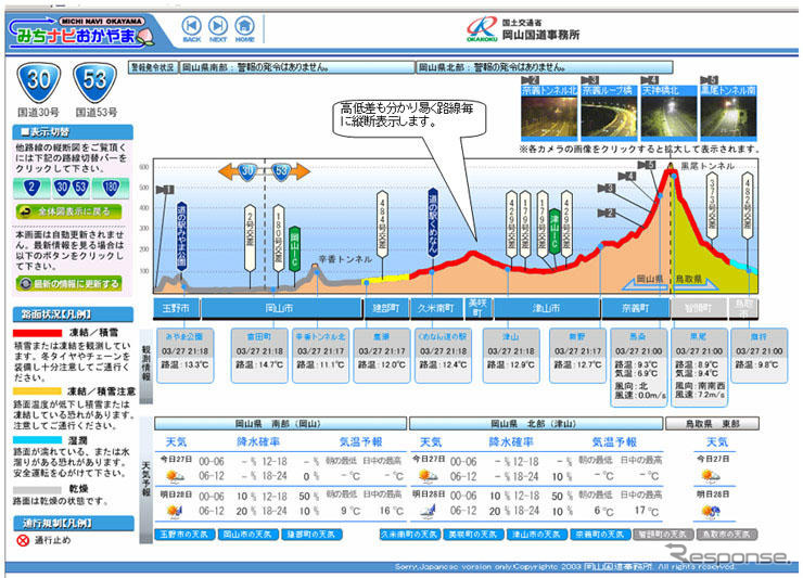ウェブサイト『岡山路面情報』提供開始