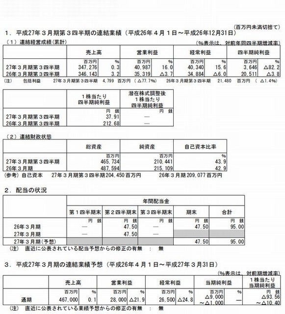 2015年3月期第3四半期決算