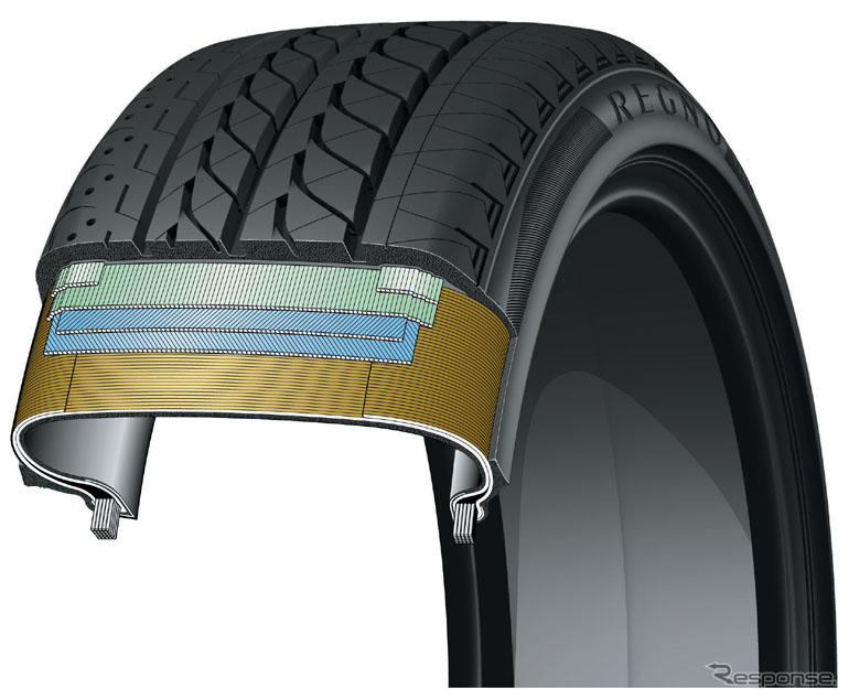 【BS レグノGRV】ノイズ制御に史上初の秘策