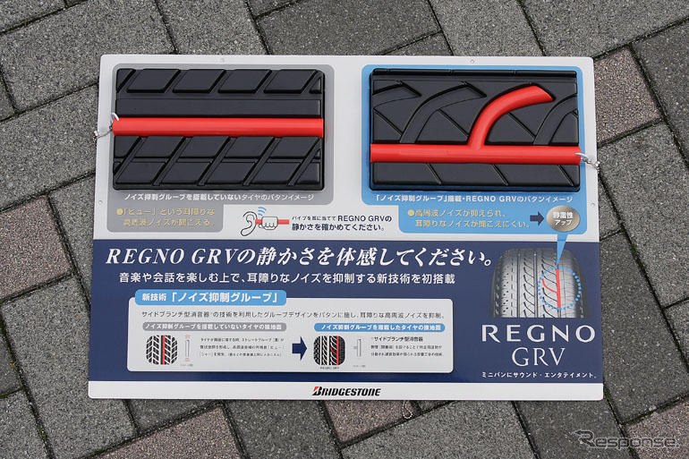 【ブリヂストン レグノGRV】明確にわかるノイズ低減効果